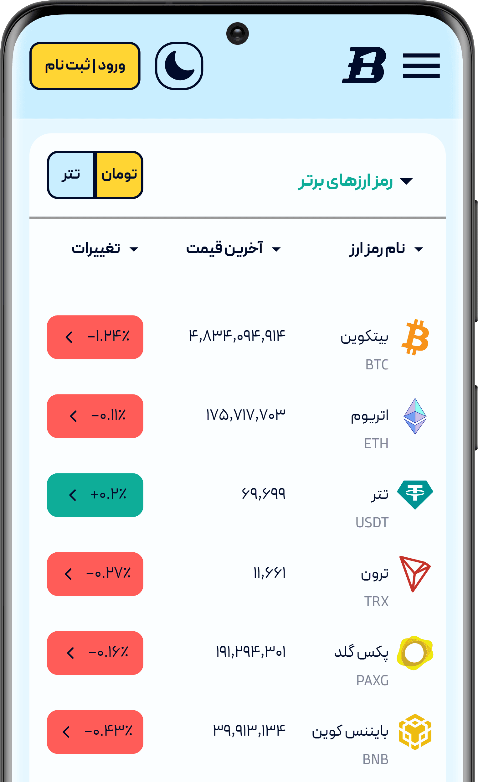 bityek-web-app